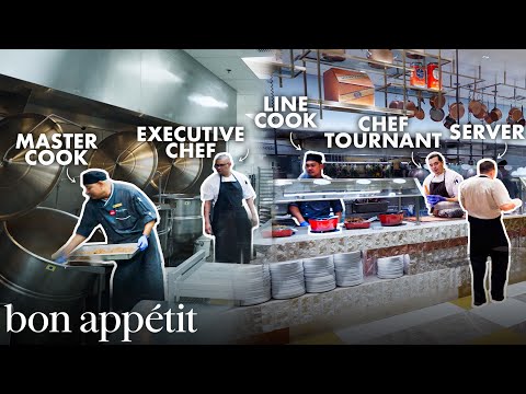 704b27084030f0e97ce3ce3e5953e9e5 Every Job at the Largest Buffet in Las Vegas | Bon Appétit - BISTRO BUDDY | Food & Drink Community Network  Discover and support your local food and drink event scene on the ultimate community platform for foodies and businesses to connect & collaborate!