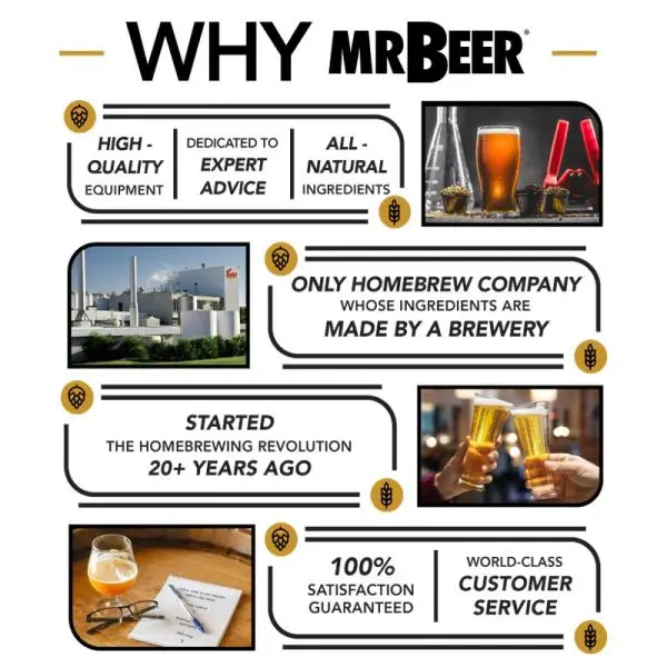 Discover Mr. Beer’s easy-to-use homebrewing kits and premium craft beer supplies. Brew your own beer at home with our expert-designed equipment and all-natural ingredients.