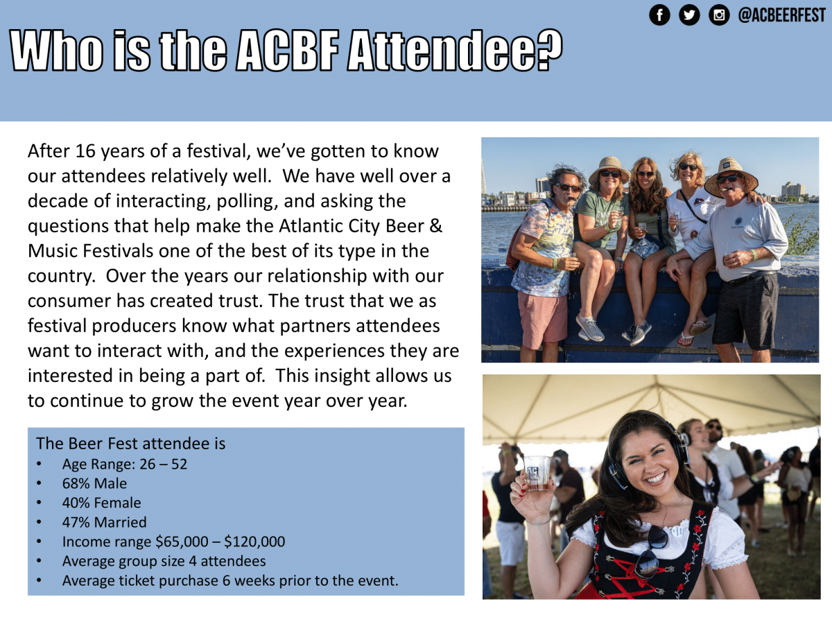 2023_AC_Beer___Music_Festival___Web_Kit_05 Event Videos | BISTRO BUDDY | Food and Drink Network Social Network | Food Trucks Events  Watch event videos, including live and trending highlights, event recaps, and more. Updated regularly.