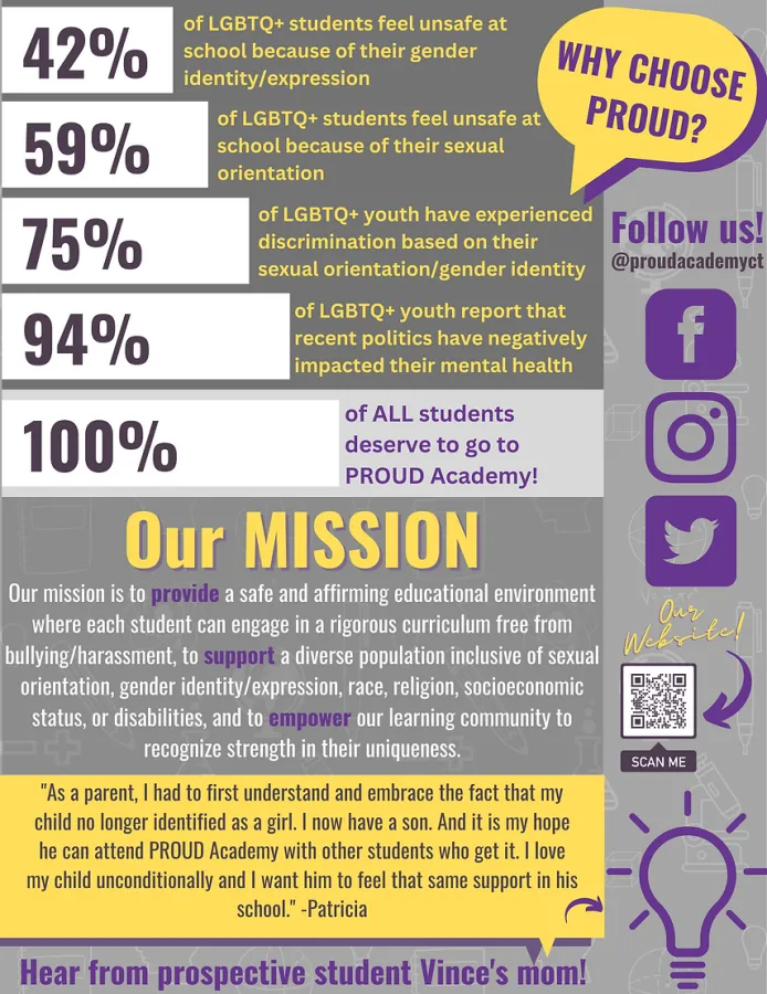 Help Support PROUD Academy! PROUD Academy is an essential next step to ensuring the safety, well-being, and long-term success of LGBTQ+ students.